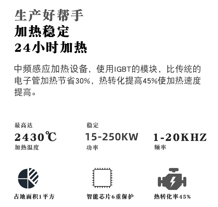 中頻香蕉视频污版加熱設備HTM-110AB 110KW中頻熔煉爐(圖2)